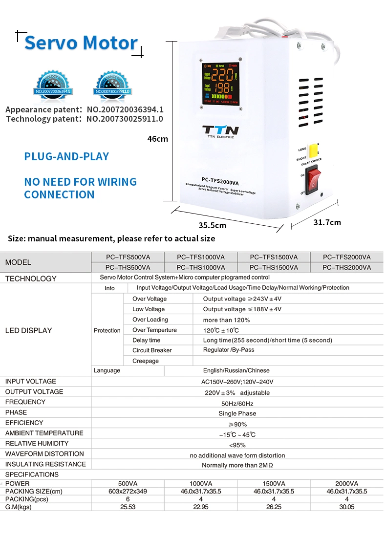 PC-Thr500va-2000va Wall Mount New Design High Quality Voltage Regulator for Gas Boiler