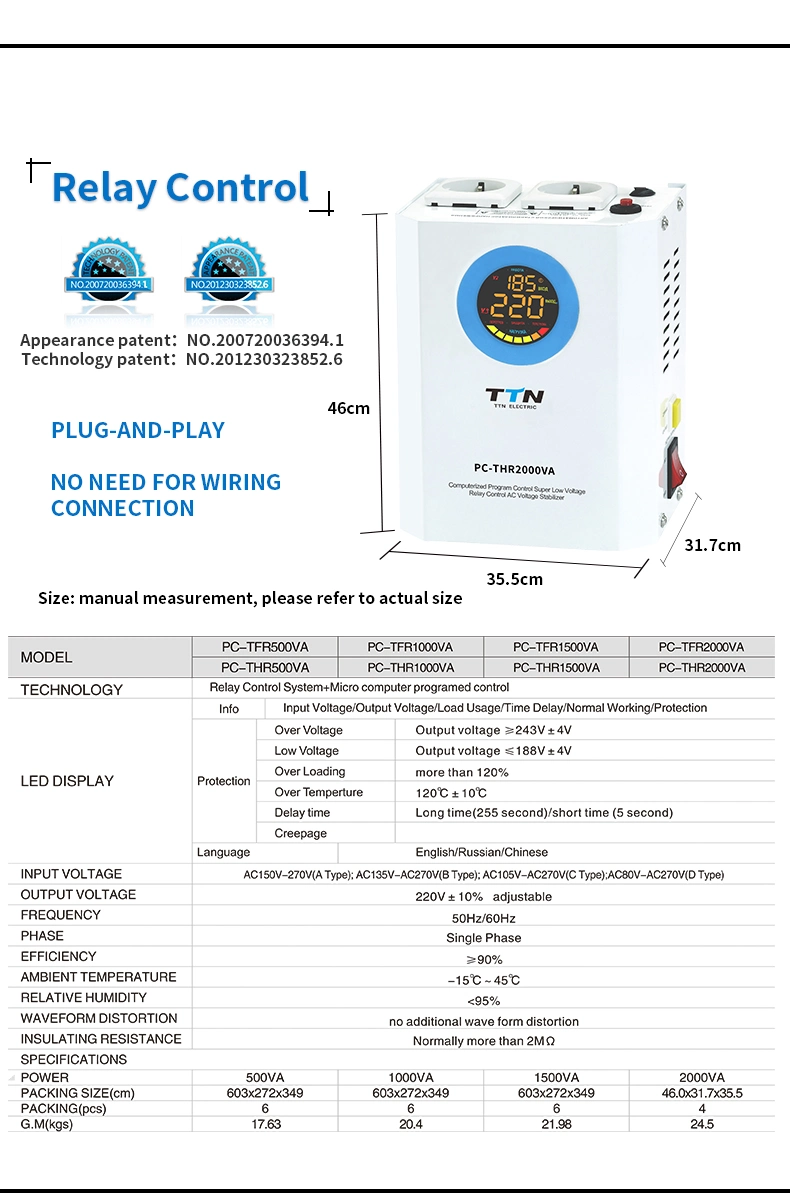 PC-Thr500va-2000va Wall Mount New Design High Quality Voltage Regulator for Gas Boiler