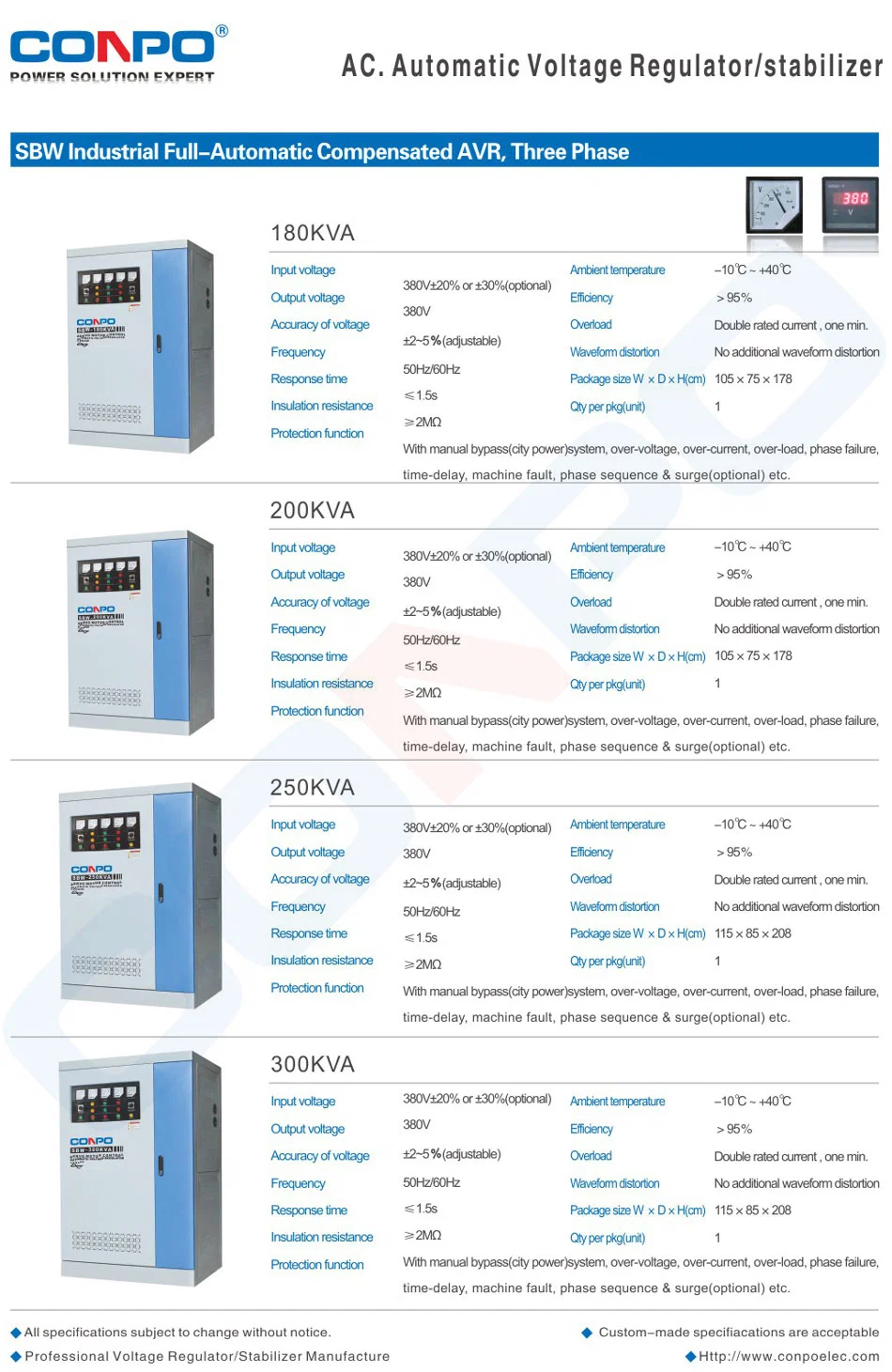 SBW- (F) Series 30K~2000kVA 3phase Industrial-Grade Compensated Voltage Stabilizer/Regulator